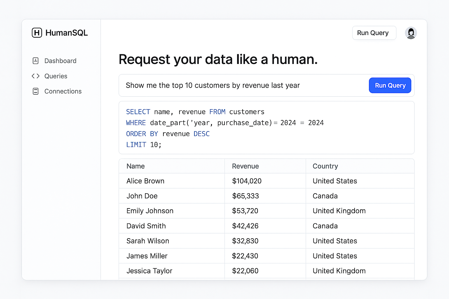 HumanSQL